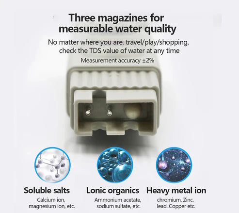 Medidor de calidad del agua