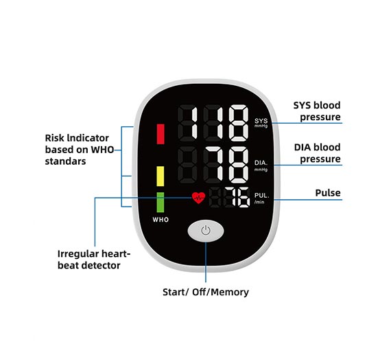 Monitor de Presión Arterial